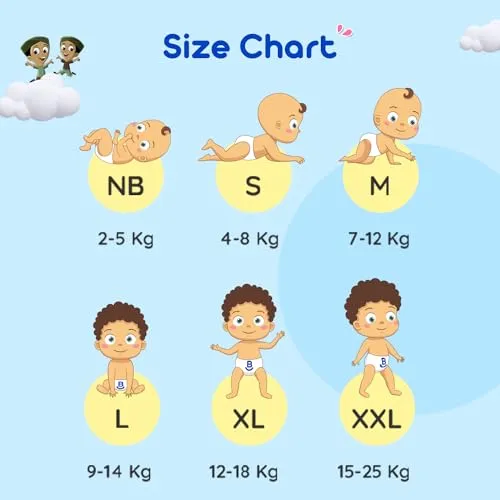 Bumtum Chota Bheem Medium Baby Diaper Pants, 72 Count, Leakage Protection Infused With Aloe Vera, Cottony Soft High Absorb Technology (Pack of 1)