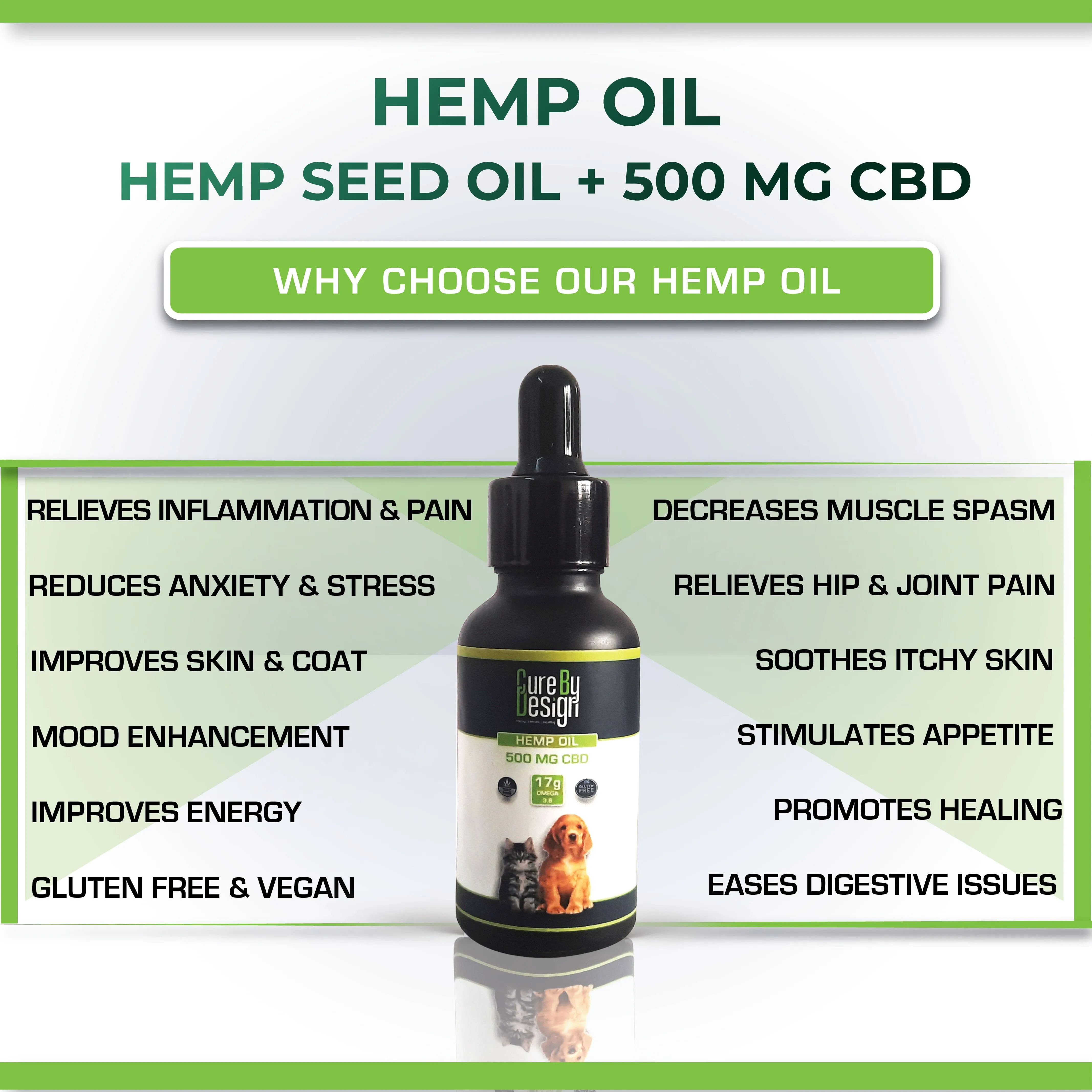 Cure By Design Hemp Oil with 500mg CBD(hemp seed oil) 30ml