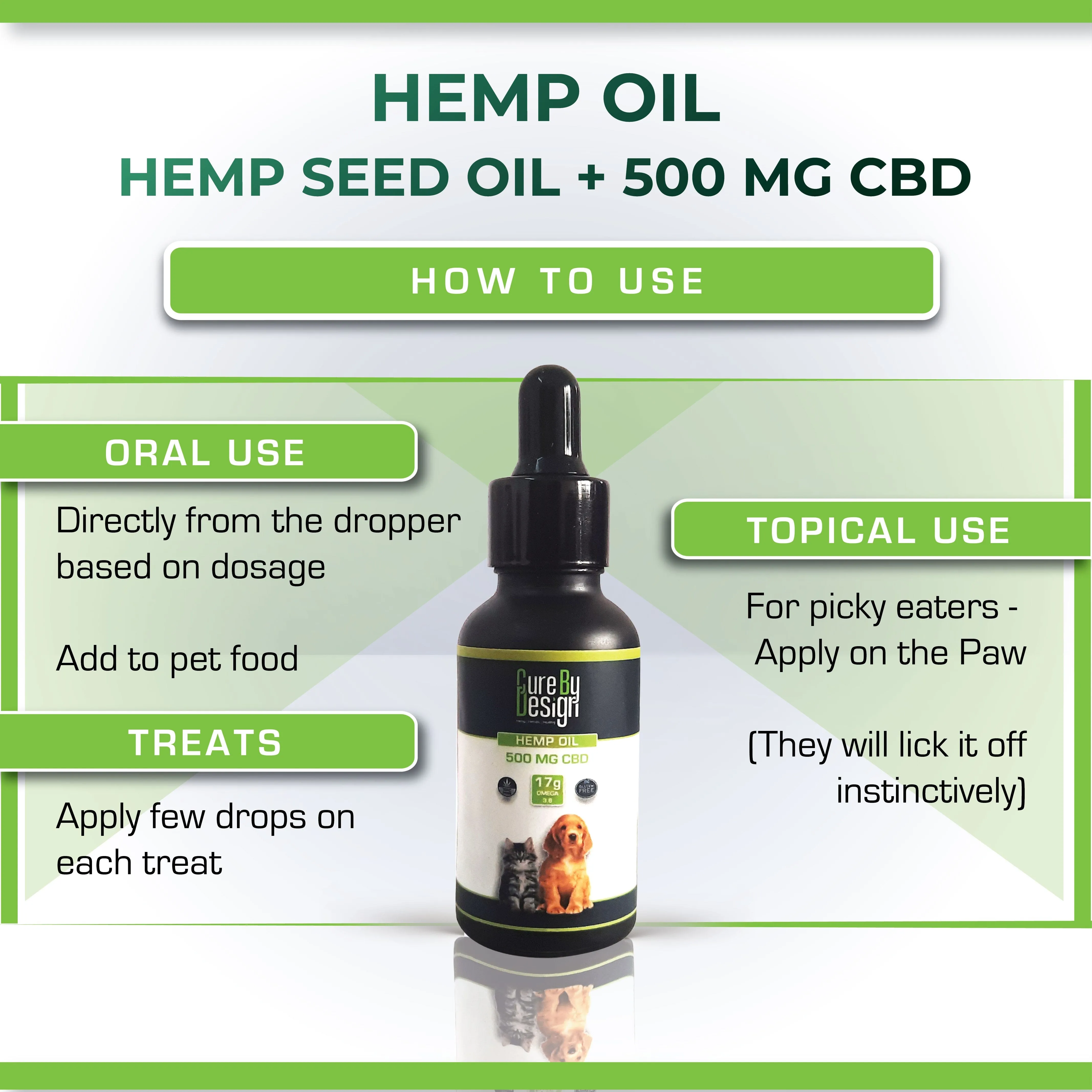 Cure By Design Hemp Oil with 500mg CBD(hemp seed oil) 30ml