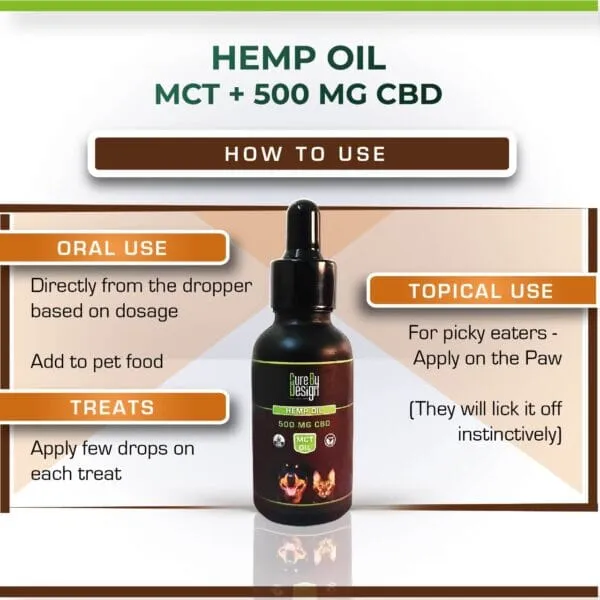 Cure By Design Hemp Oil with 500mg CBD(MCT) 30ml