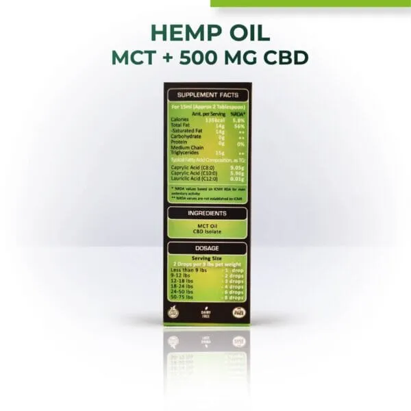 Cure By Design Hemp Oil with 500mg CBD(MCT) 30ml